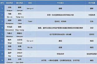 米体：国米会在元旦后完成布坎南的交易，球员年薪150万欧